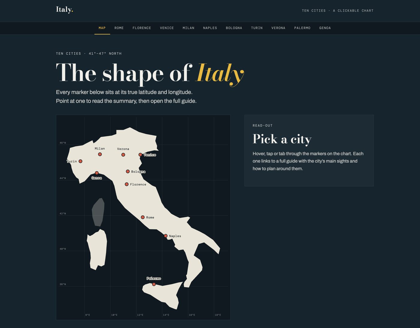 Screenshot of ltaly.org, an interactive clickable map of ten Italian cities